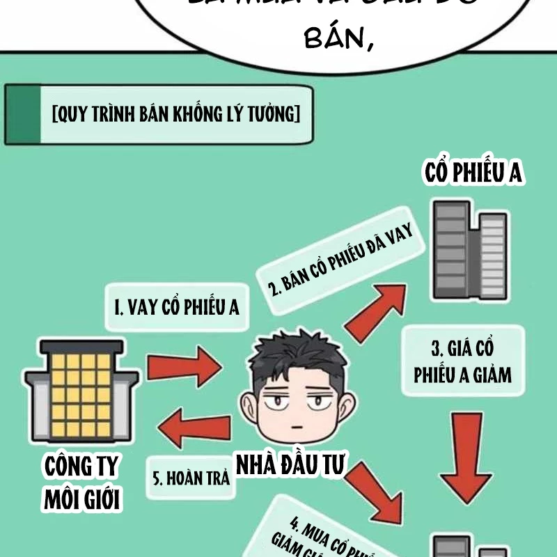 Nhà Đầu Tư Nhìn Thấy Tương Lai Chapter 9 - Trang 3