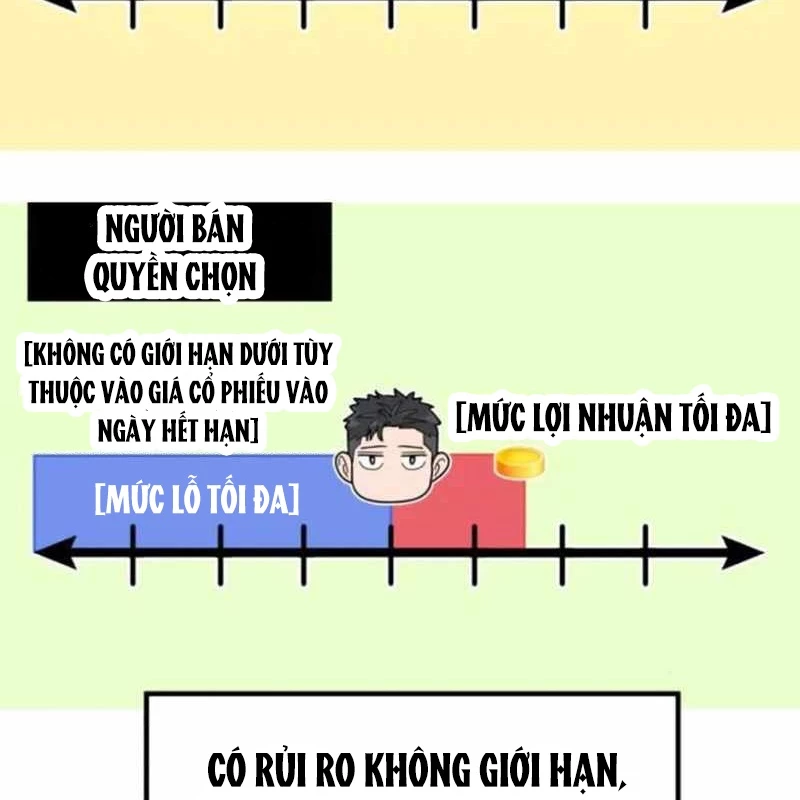 Nhà Đầu Tư Nhìn Thấy Tương Lai Chapter 9 - Trang 3