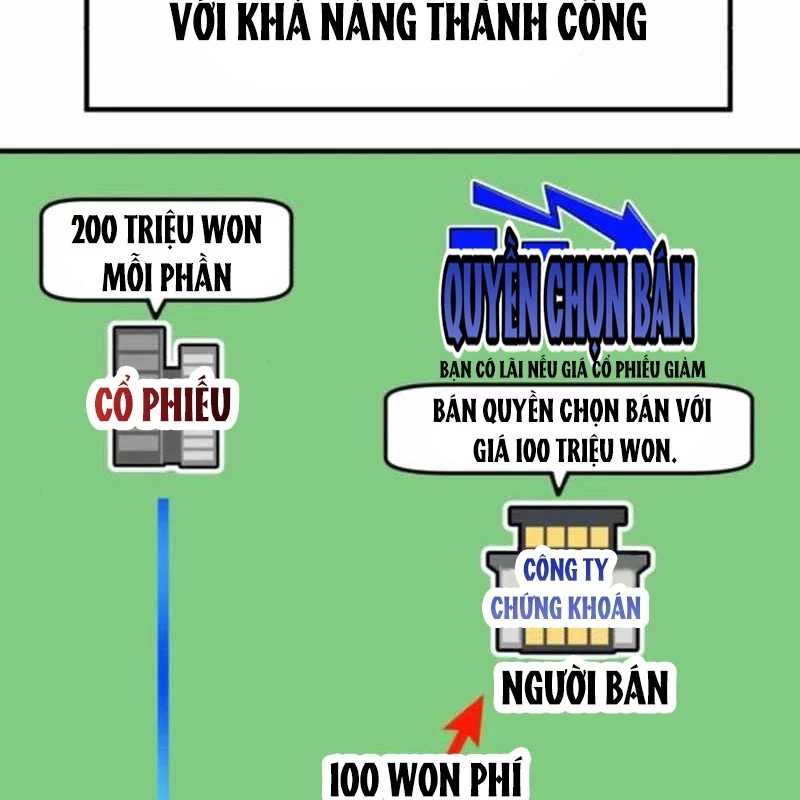 Nhà Đầu Tư Nhìn Thấy Tương Lai Chapter 9 - Trang 3