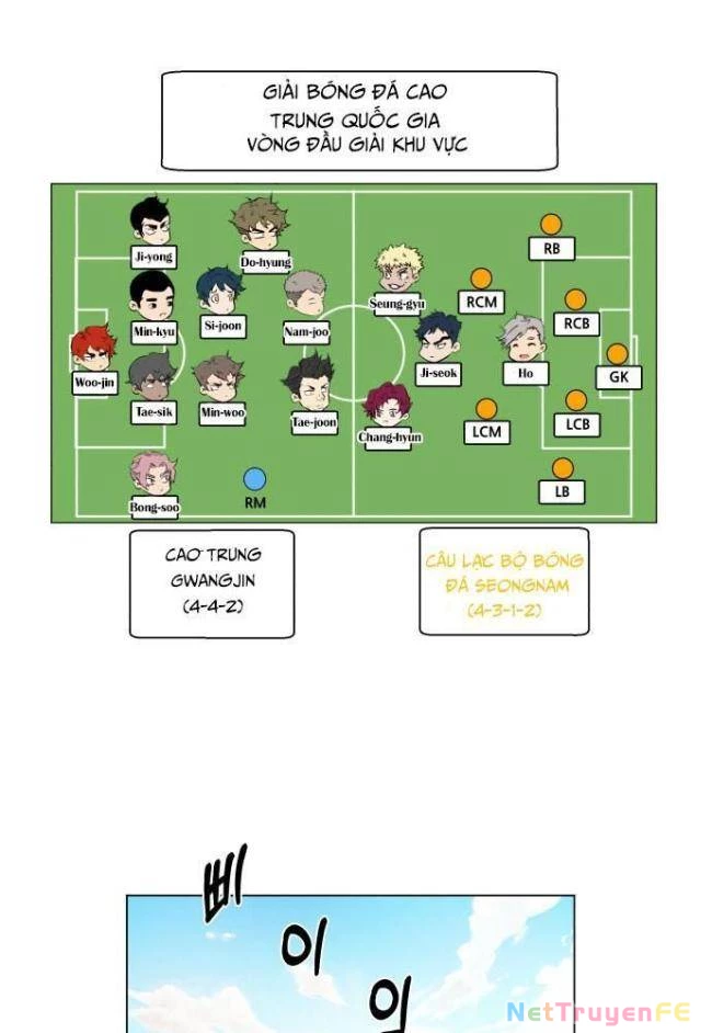 Góc Cao Khung Thành Chapter 37 - Next Chapter 38