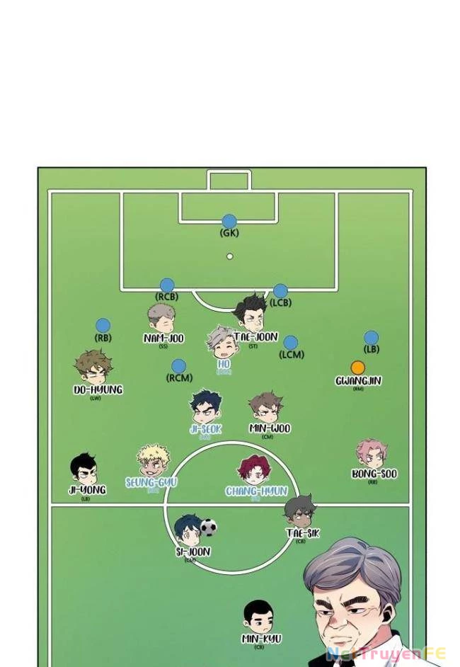 Góc Cao Khung Thành Chapter 38 - Next Chapter 39