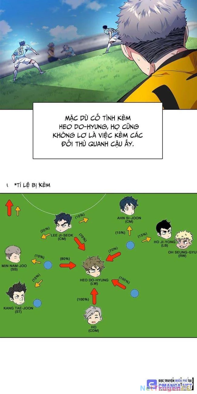 Góc Cao Khung Thành Chapter 50 - Trang 3