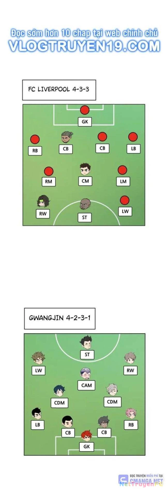 Góc Cao Khung Thành Chapter 65 - Next Chapter 66