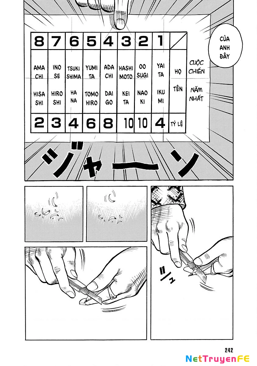 Worst Ấn Bản Mới Chapter 5 - Trang 2