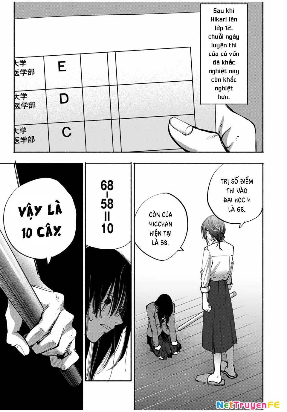 Lời nguyền của mẹ - Ngục tù của con Chapter 7 - Trang 2