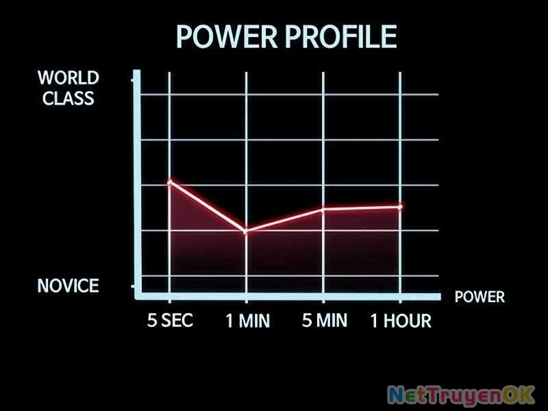 Thể Thao Cực Hạn Chapter 524 - Next Chapter 525