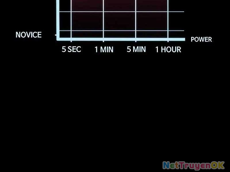 Thể Thao Cực Hạn Chapter 524 - Next Chapter 525