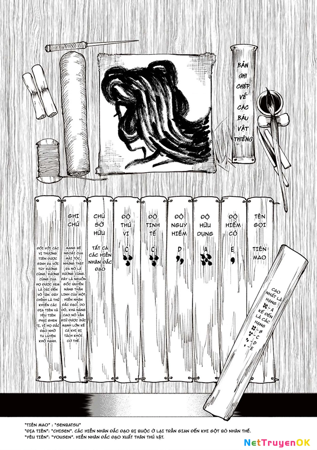 Touge Oni Chapter 10 - Next Chapter 11