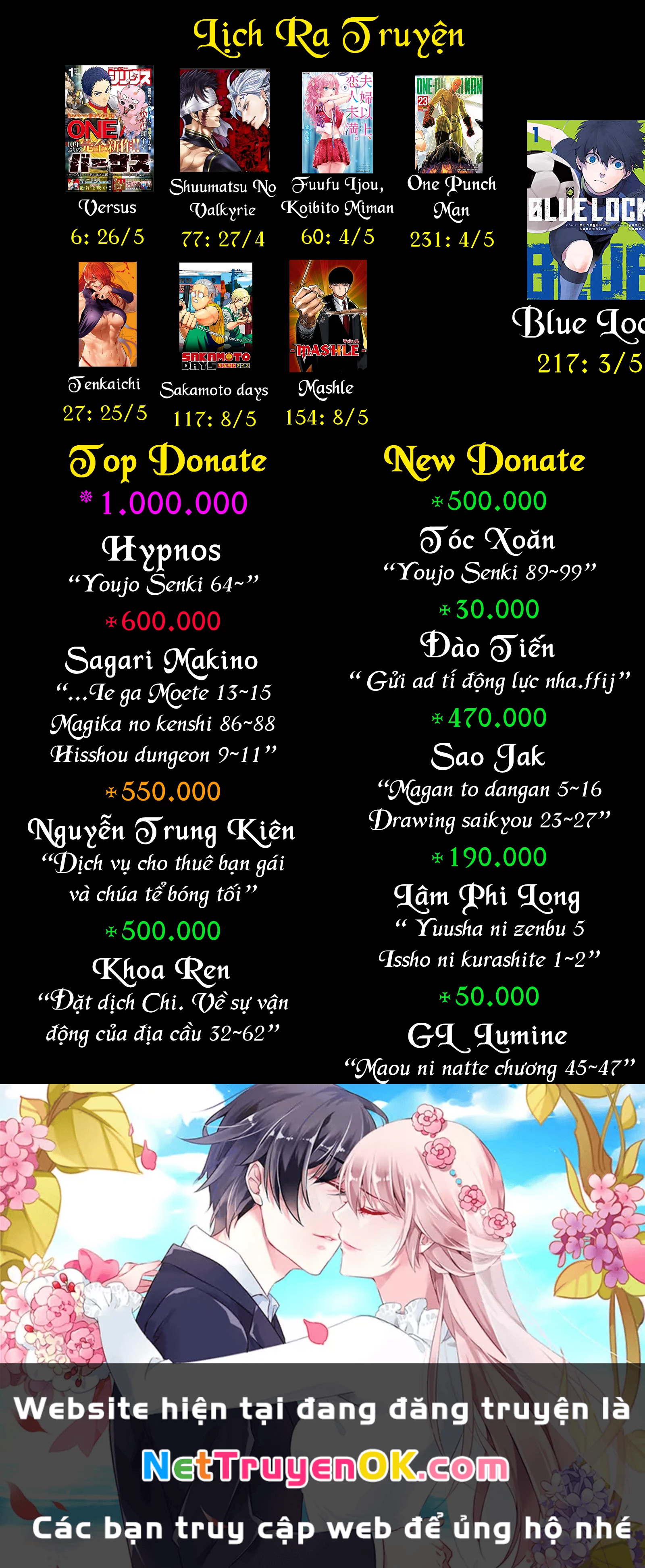 Versus Chapter 5.2 - Next Chapter 5.5