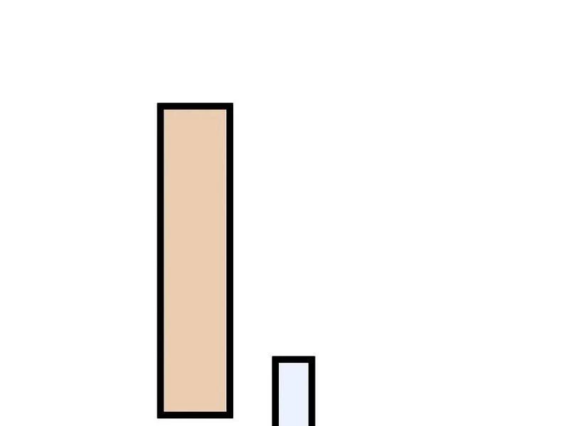 Toàn Cầu Băng Phong: Ta Chế Tạo Phòng An Toàn Tại Tận Thế Chapter 518 - Trang 4