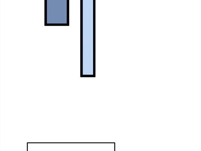 Toàn Cầu Băng Phong: Ta Chế Tạo Phòng An Toàn Tại Tận Thế Chapter 529 - Trang 4