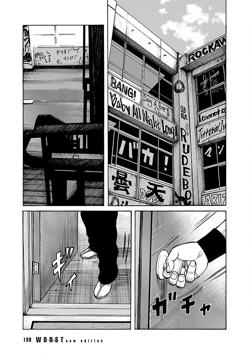 Worst Ấn Bản Mới Chapter 129 - Trang 2