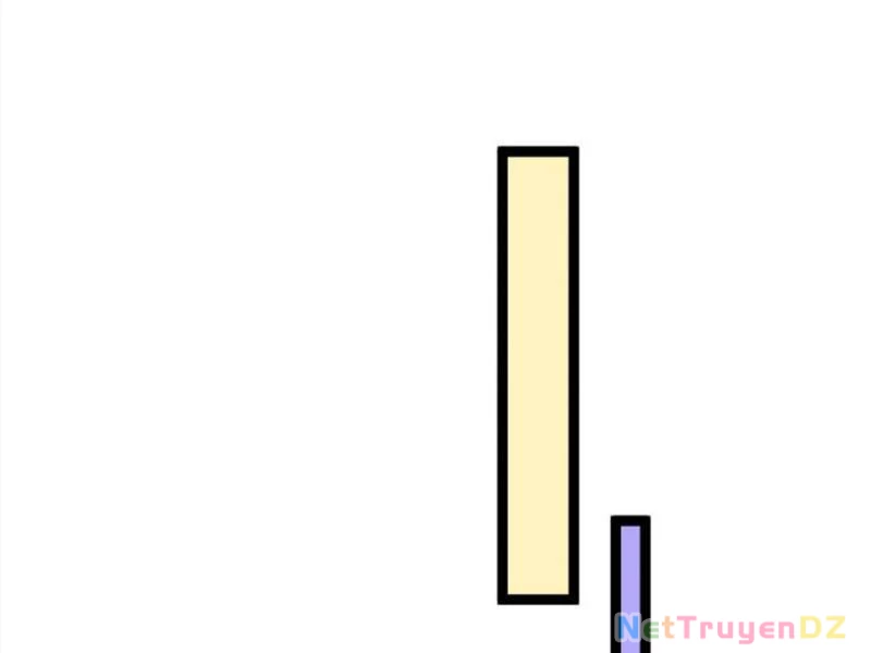 Toàn Cầu Băng Phong: Ta Chế Tạo Phòng An Toàn Tại Tận Thế Chapter 541 - Trang 4
