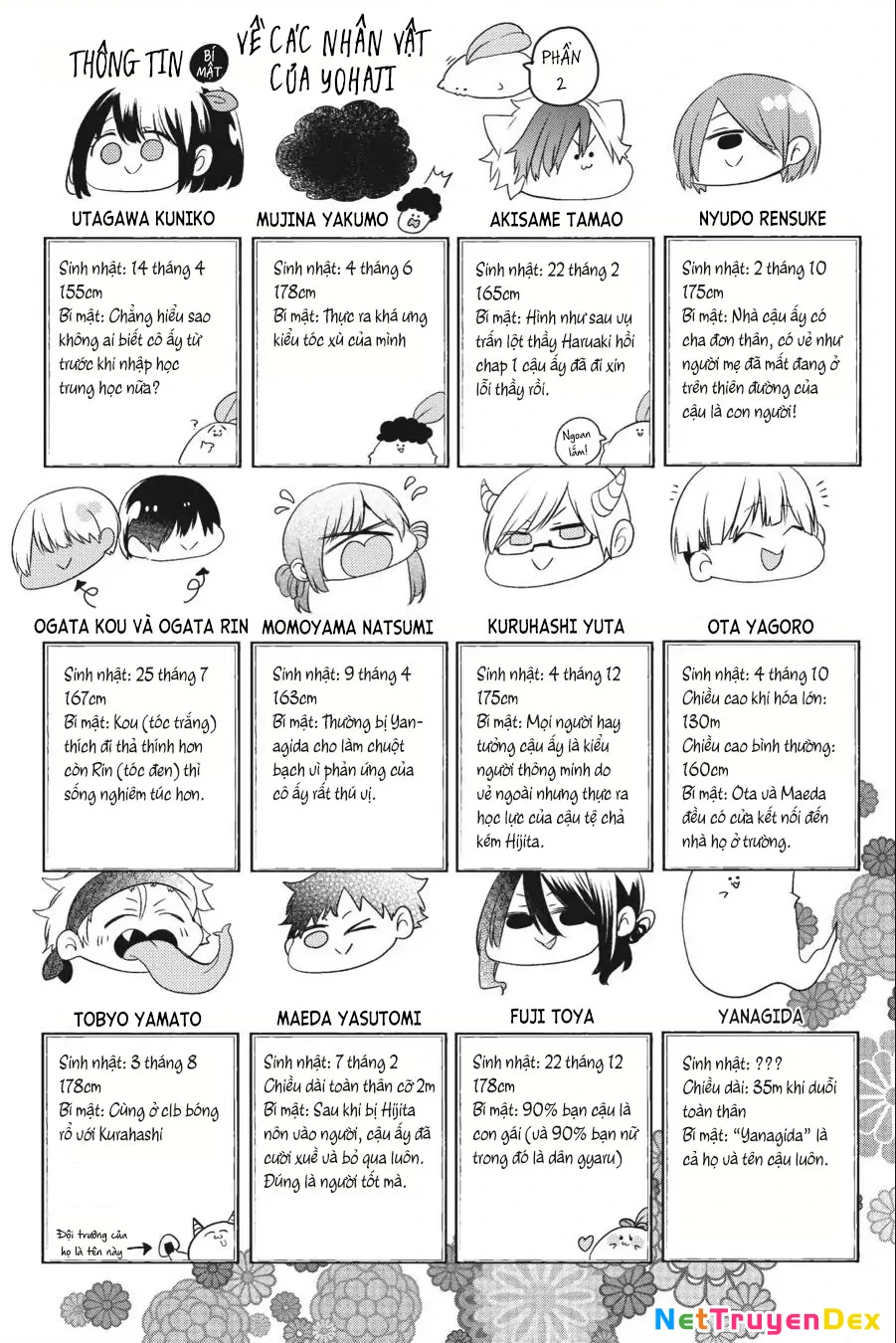 Youkai Gakkou no Sensei Hajimemashita! Chapter 28 - Trang 2