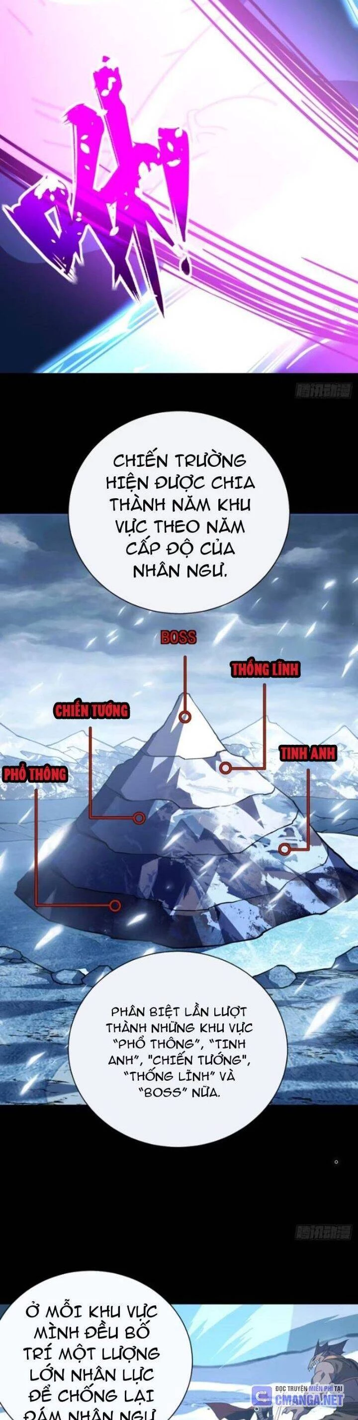 Mệnh Luân Chi Chủ! Khi Dị Biến Giáng Lâm Nhân Gian! Chapter 45 - Trang 3