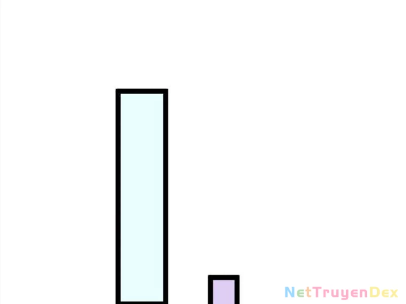 Toàn Cầu Băng Phong: Ta Chế Tạo Phòng An Toàn Tại Tận Thế Chapter 556 - Trang 4