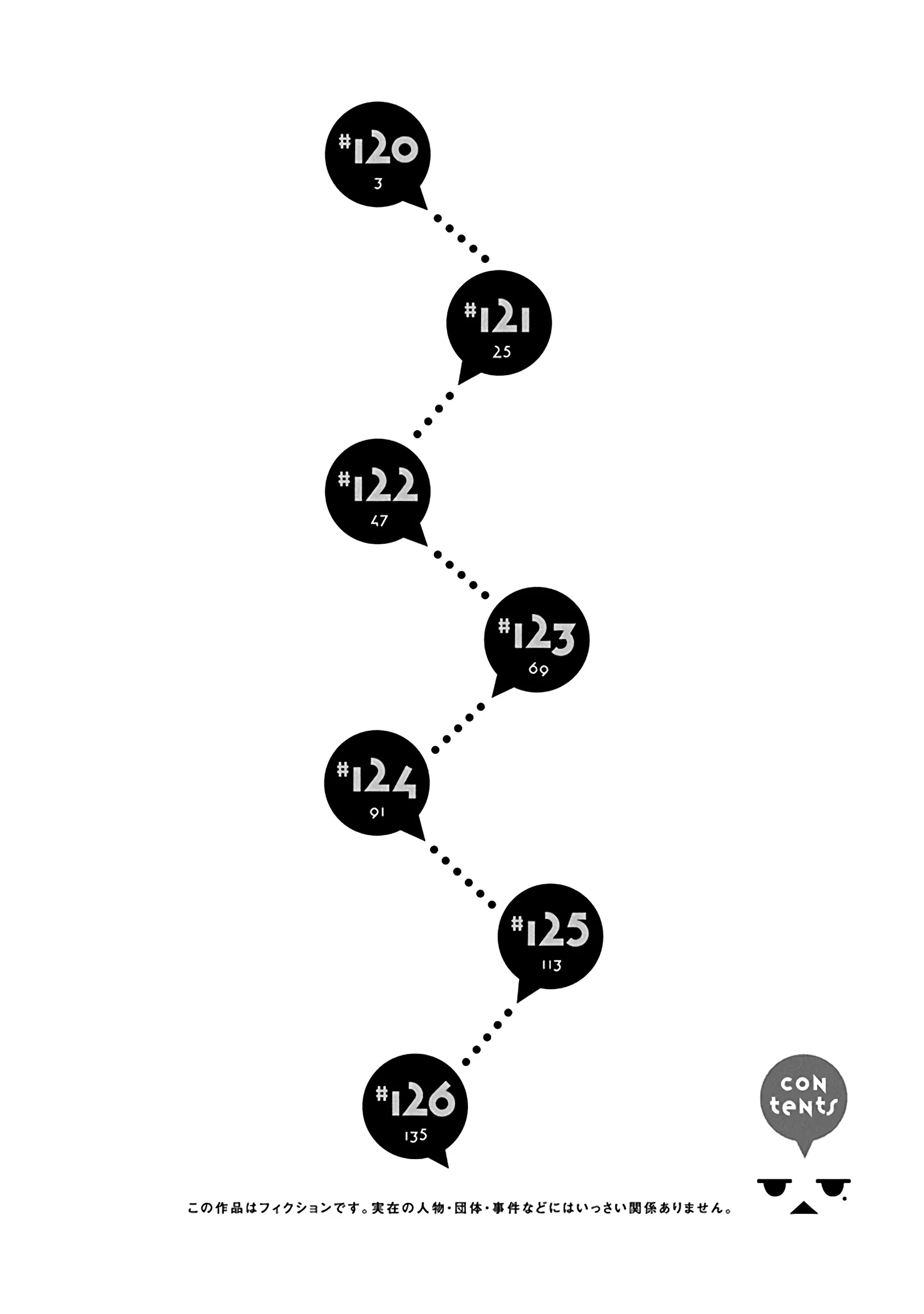 Henjo - Hen Na Joshi Kousei Amaguri Chiko Chapter 126.5 - Trang 2