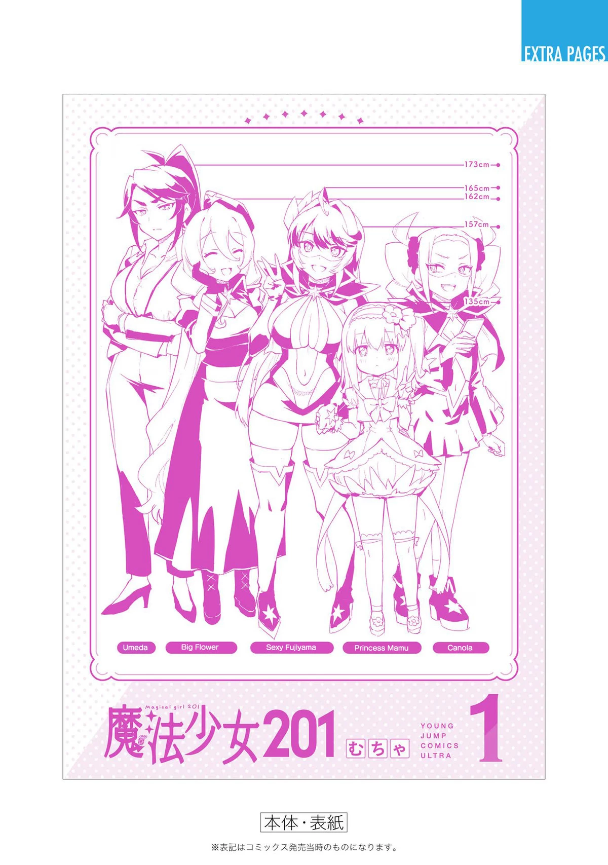 Ma Pháp Thiếu Nữ 201 Chapter 9.5 - Trang 2