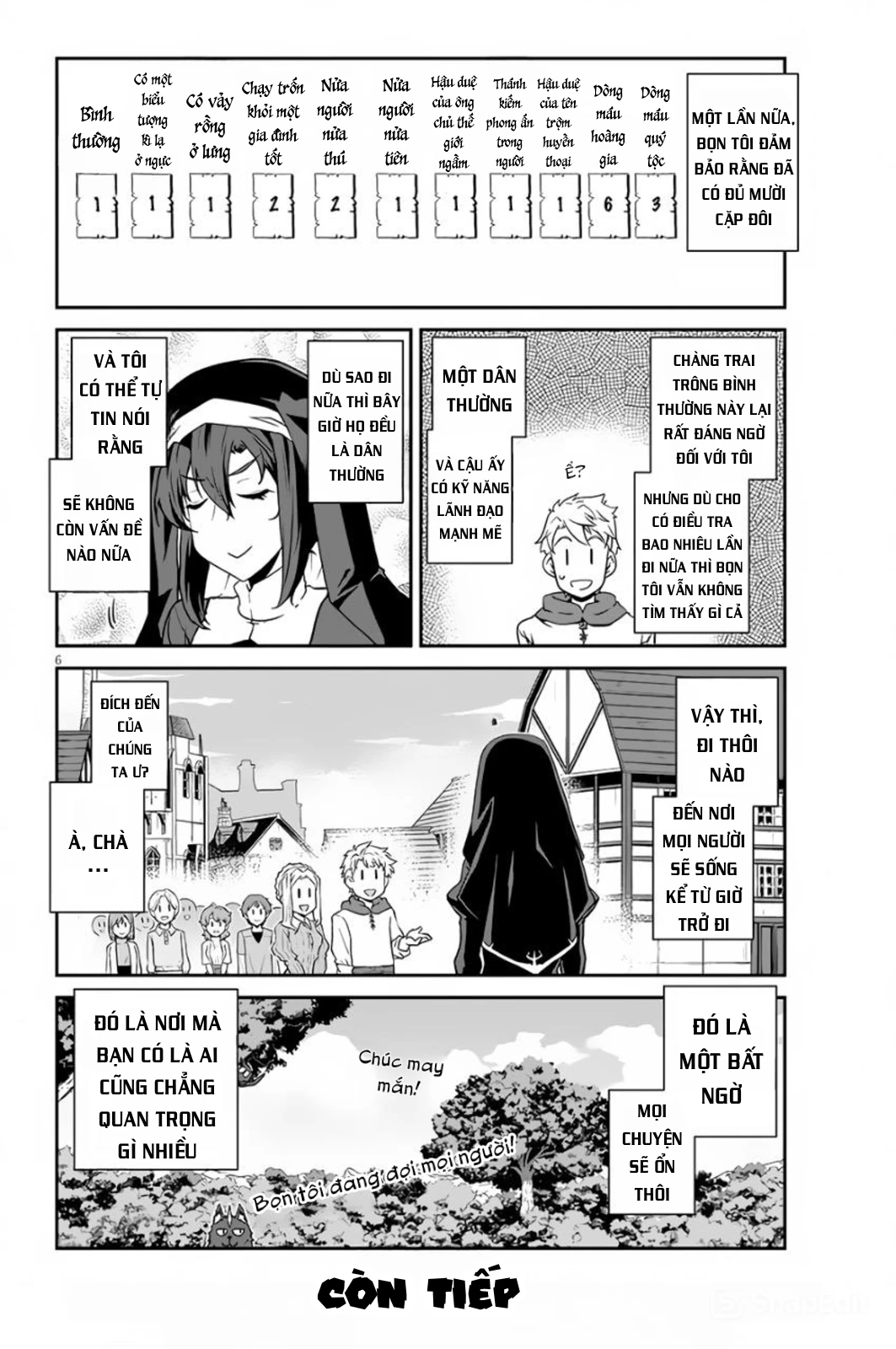 Isekai Nonbiri Nouka Chapter 220 - Trang 2