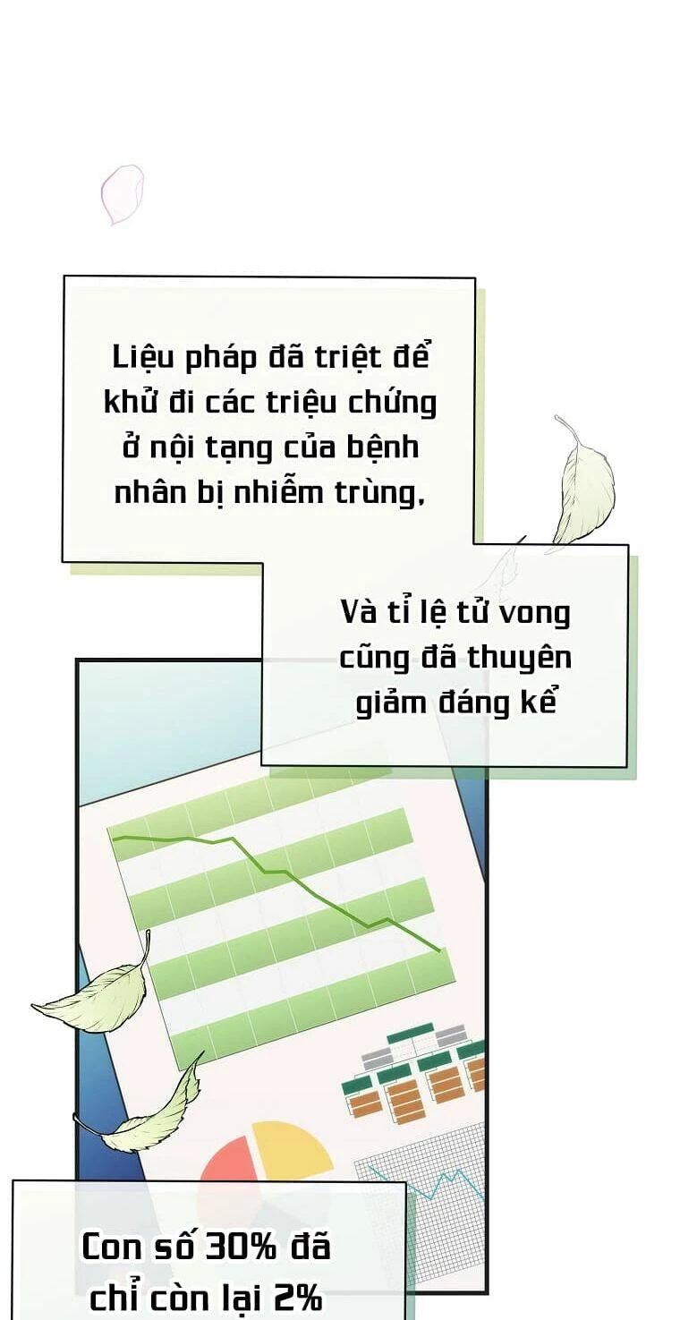 Bác Sĩ Trở Lại Chapter 140 - Trang 3
