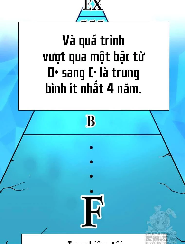 Tôi Đã Đạt Đến Cấp Độ Tối Đa Và Quay Trở Lại Chapter 26 - Trang 3