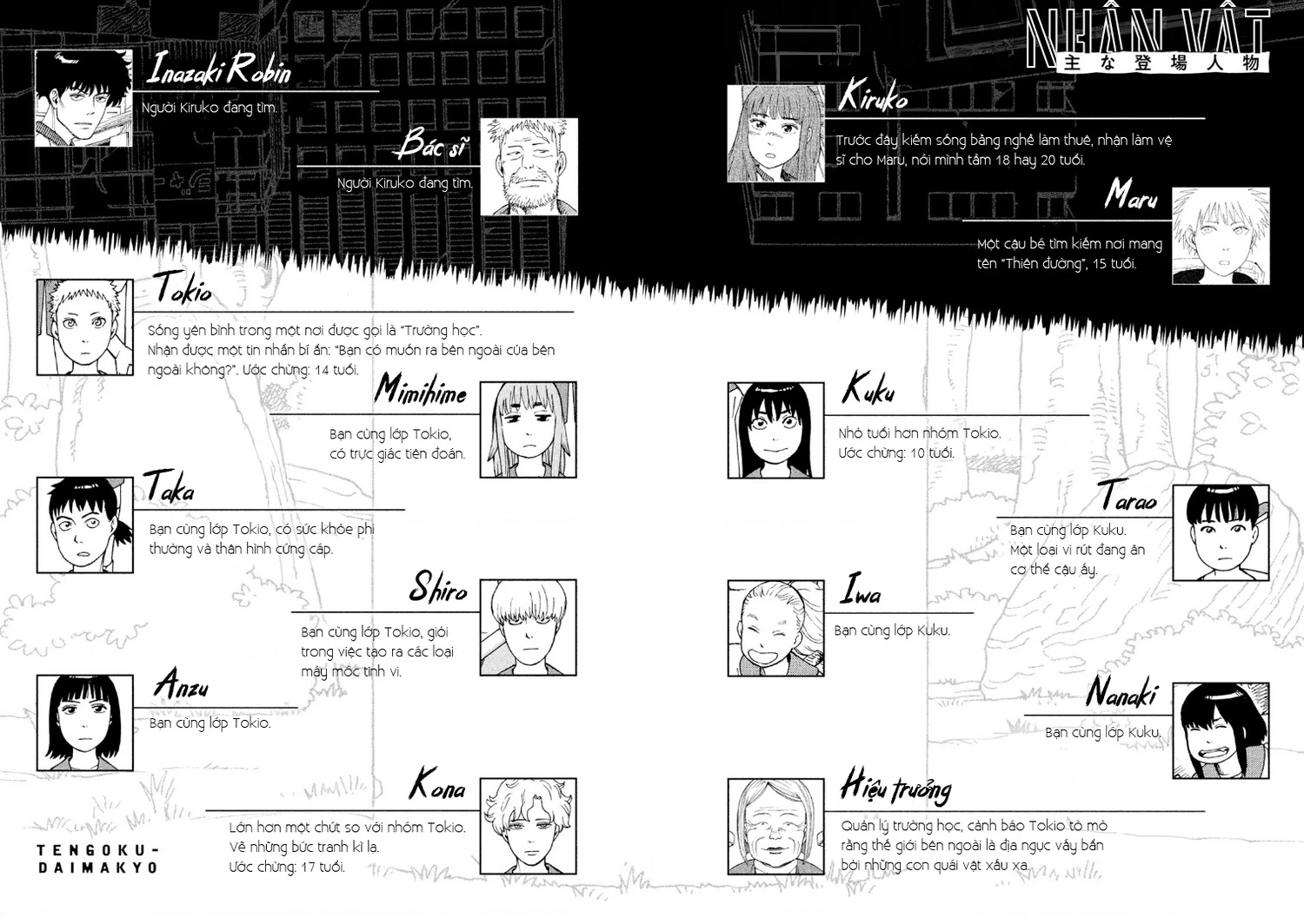 Tengoku Daimakyou Chapter 13.5 - Next Chapter 14