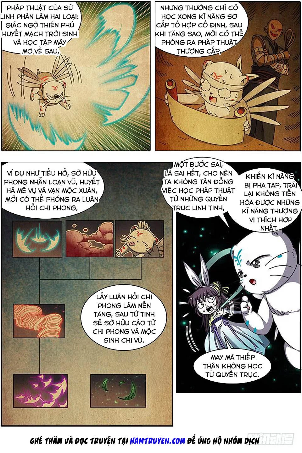 Ngự Linh Thế Giới Chapter 399 - Trang 4