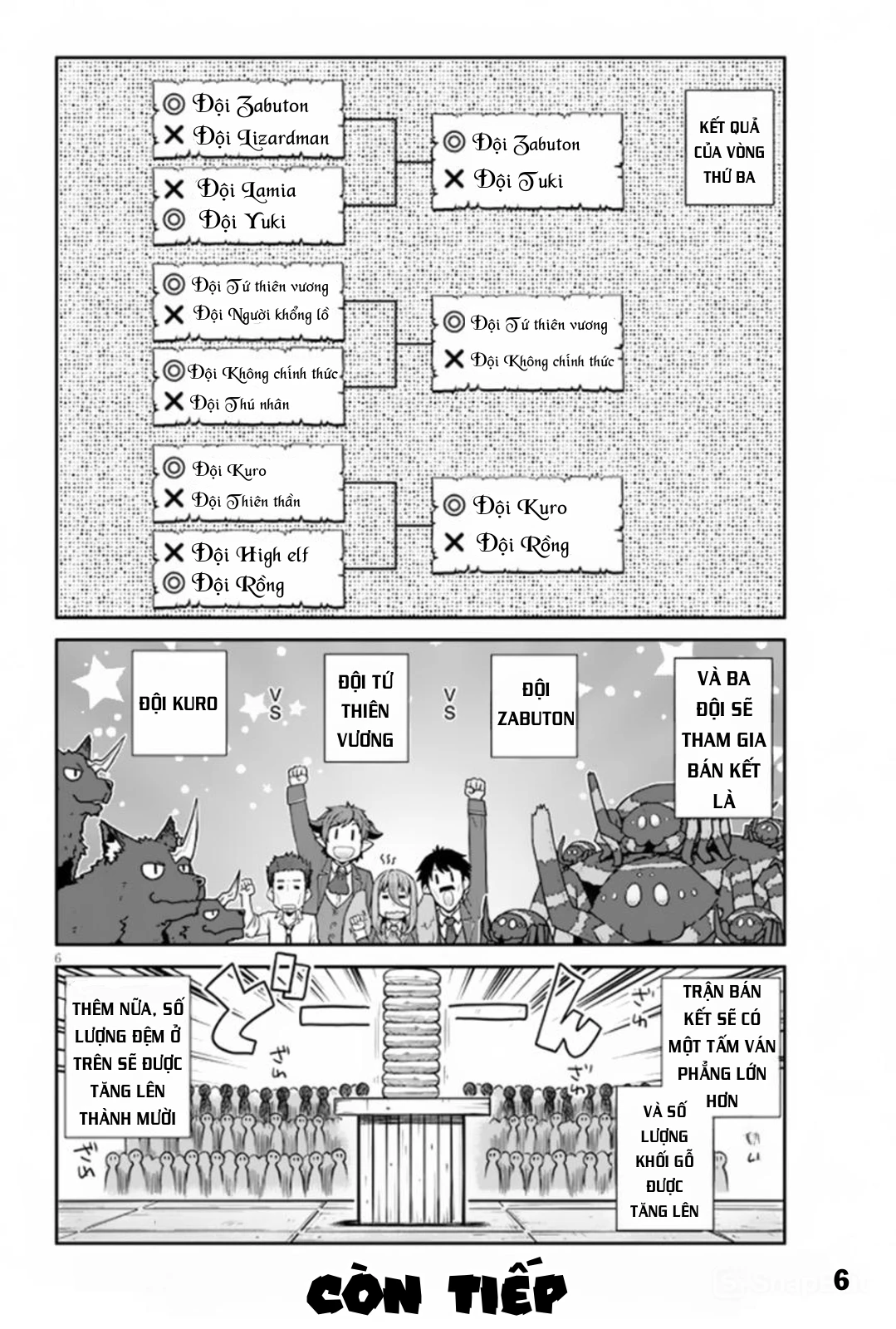 Isekai Nonbiri Nouka Chapter 237 - Trang 2