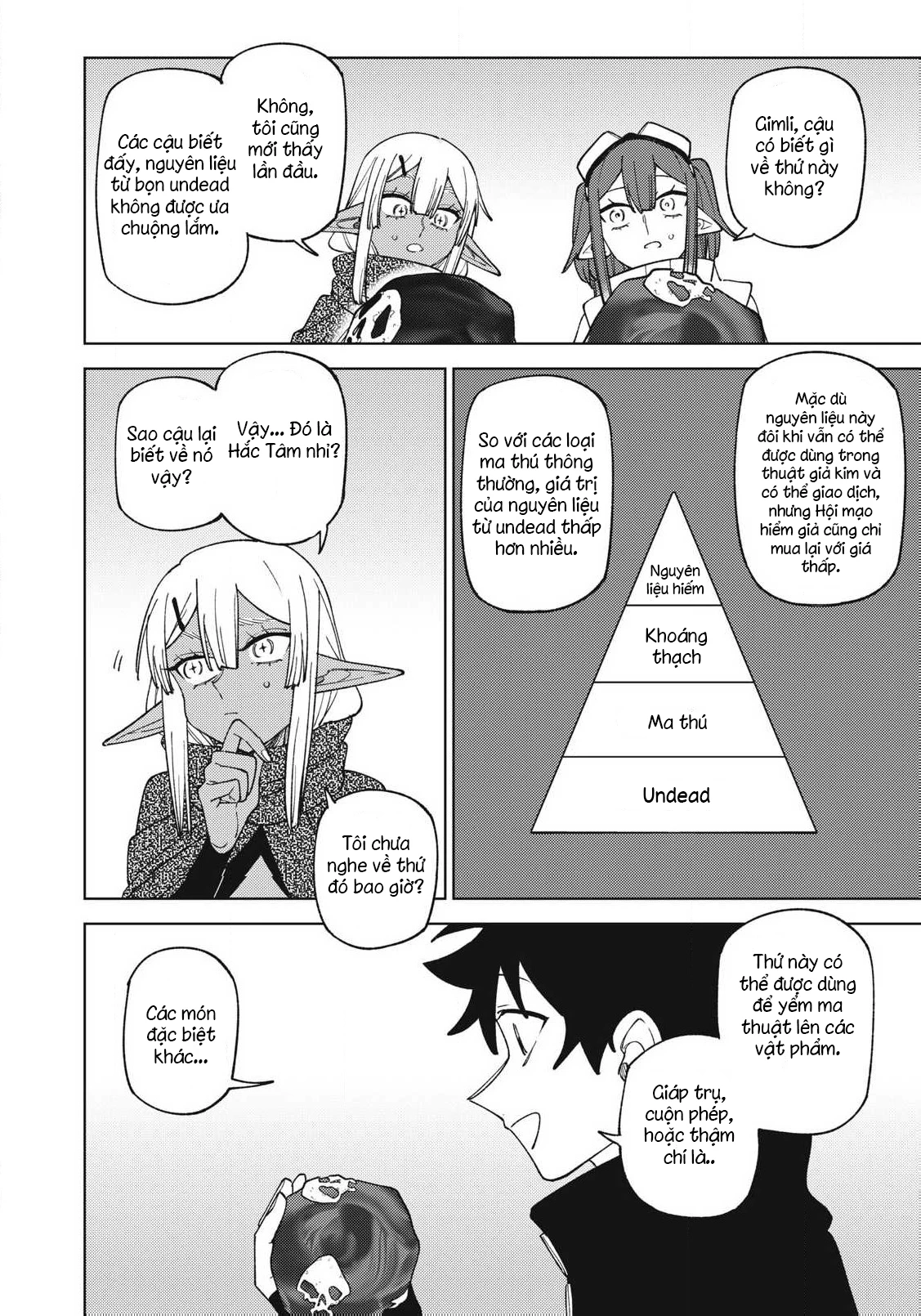 Chỉ biết chế tạo trang bị nguyền rủa, tôi bị đuổi khỏi tổ đội cấp S Chapter 42.2 - Trang 2