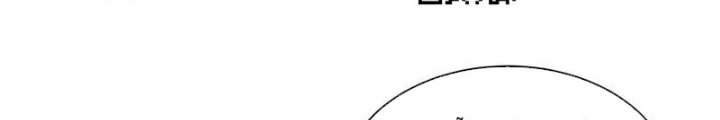 Ngự Thần Trùng Sinh Chapter 109 - Next Chapter 110