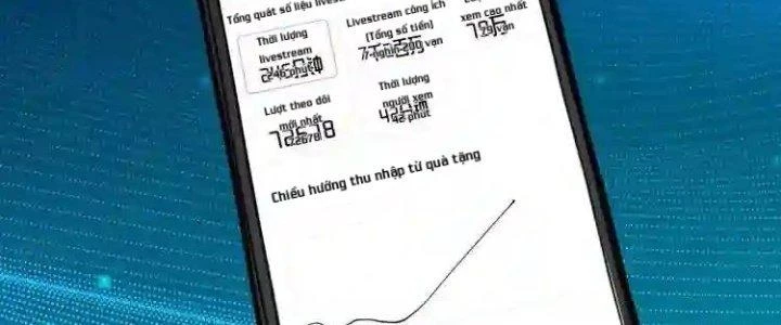Thành Tựu Của Ta Rất Nhiều Chapter 35 - Trang 3