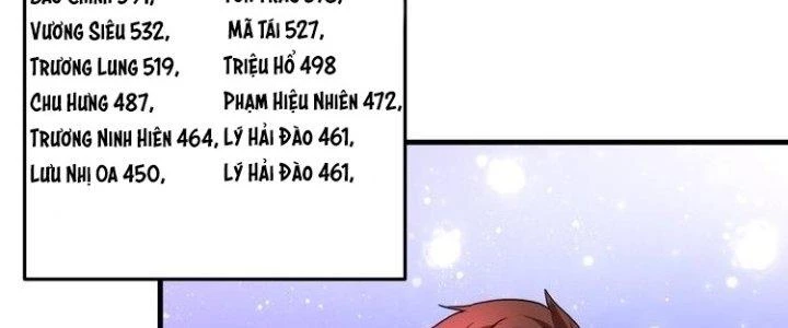 Thành Tựu Của Ta Rất Nhiều Chapter 51 - Trang 3