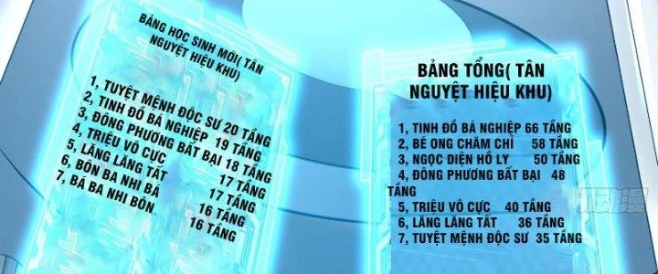 Người Chơi Siêu Cấp Chapter 17 - Trang 4
