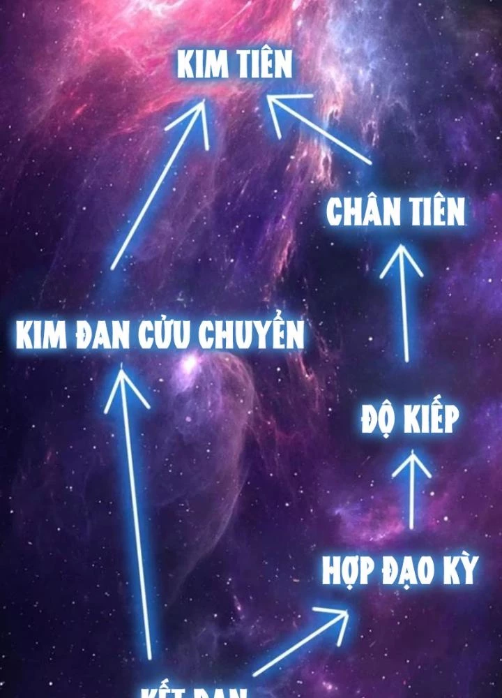 Đạo Hữu Xin Bớt Giận Chapter 11 - Next Chapter 12