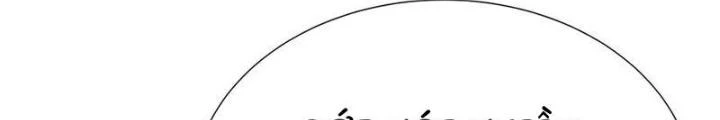 Thiên Tôn Trở Về Chapter 27 - Trang 2
