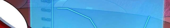 Ta Bị Nhốt Ở Nội Trác Phủ 1000 Năm Chapter 39 - Trang 2
