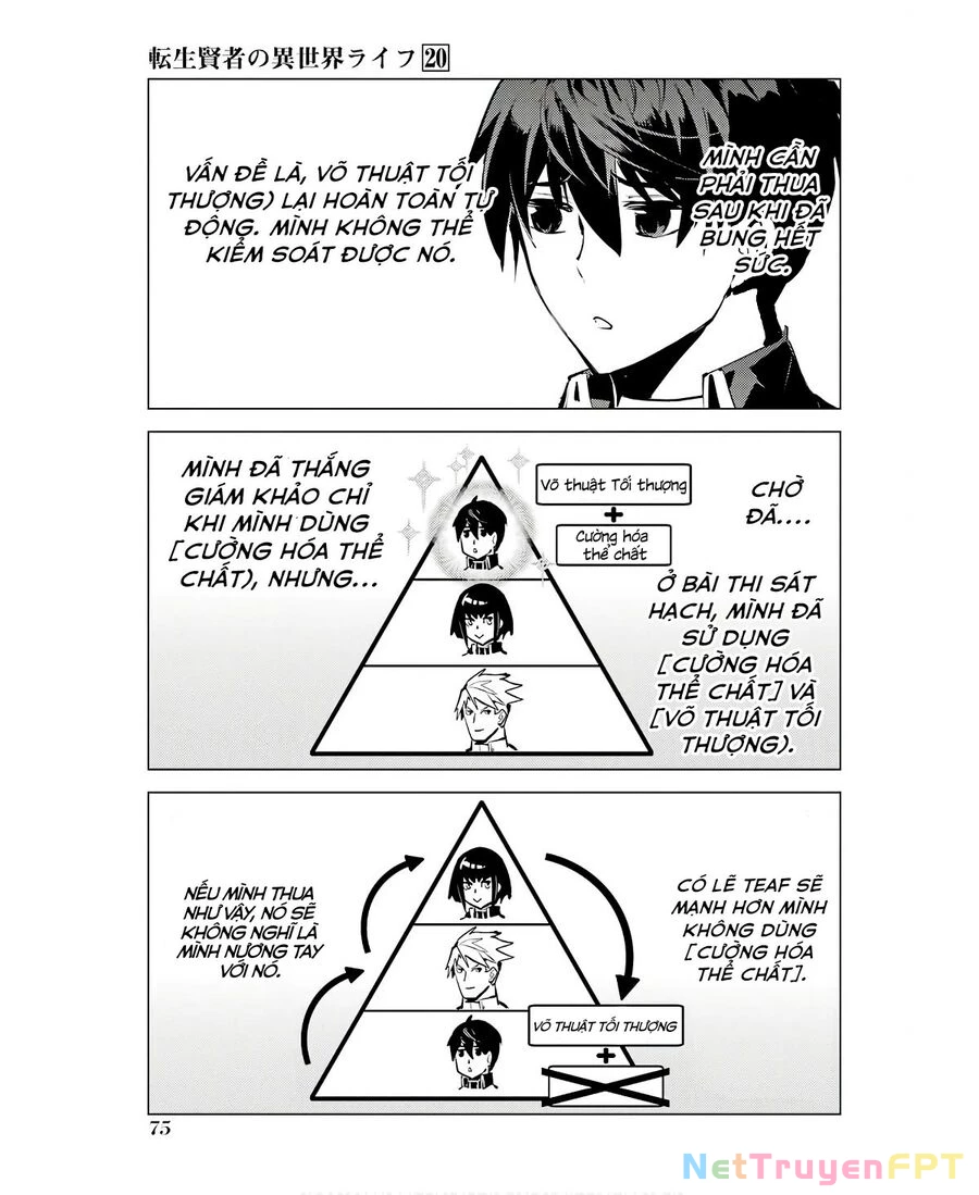 Tensei Kenja No Isekai Raifu ~ Daini No Shokugyo Wo Ete, Sekai Saikyou Ni Narimashita~ Chapter 59.1 - Trang 2