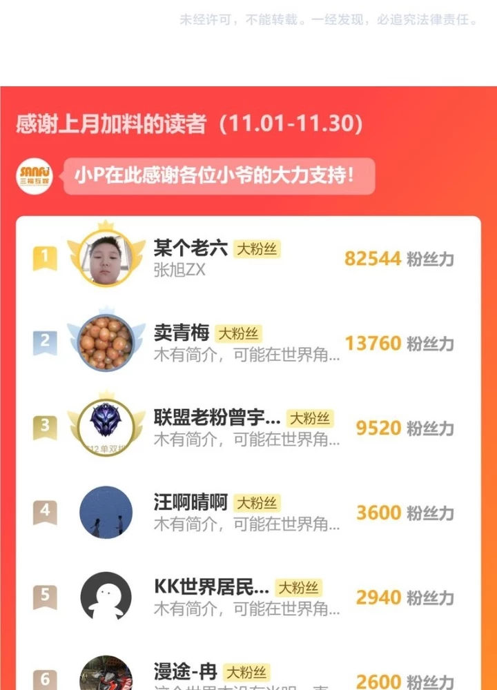 Ta Có Thể Thấy Tỉ Lệ Thành Công Chapter 260 - Trang 3