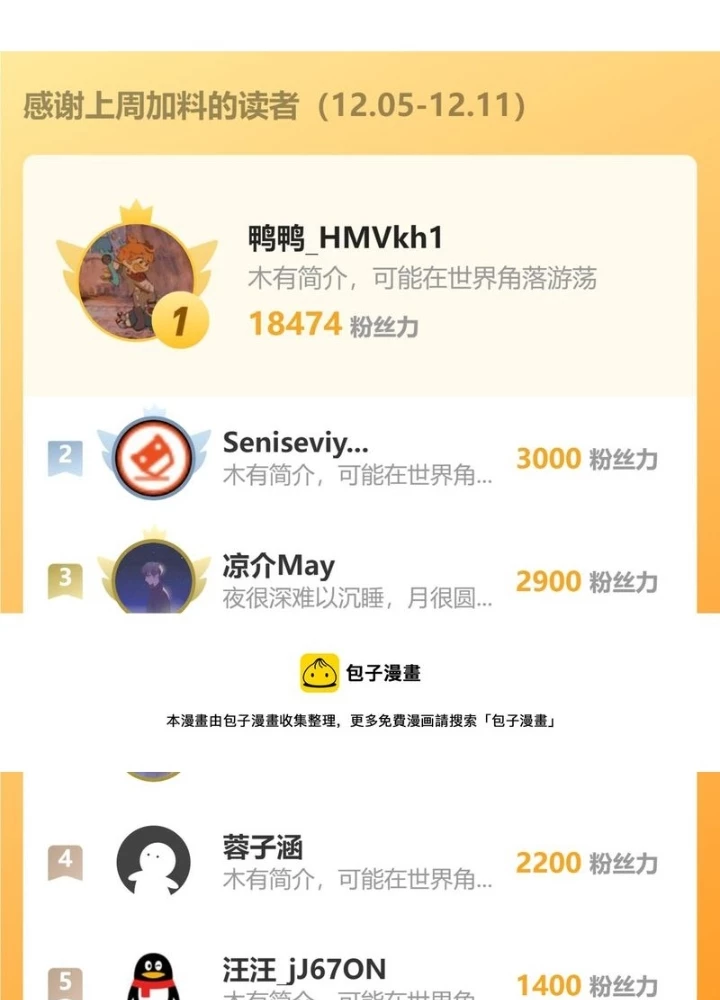 Ta Có Thể Thấy Tỉ Lệ Thành Công Chapter 262 - Trang 3