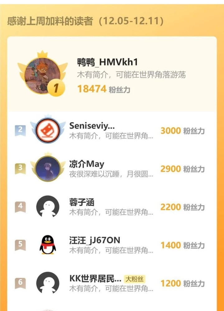 Ta Có Thể Thấy Tỉ Lệ Thành Công Chapter 263 - Trang 3