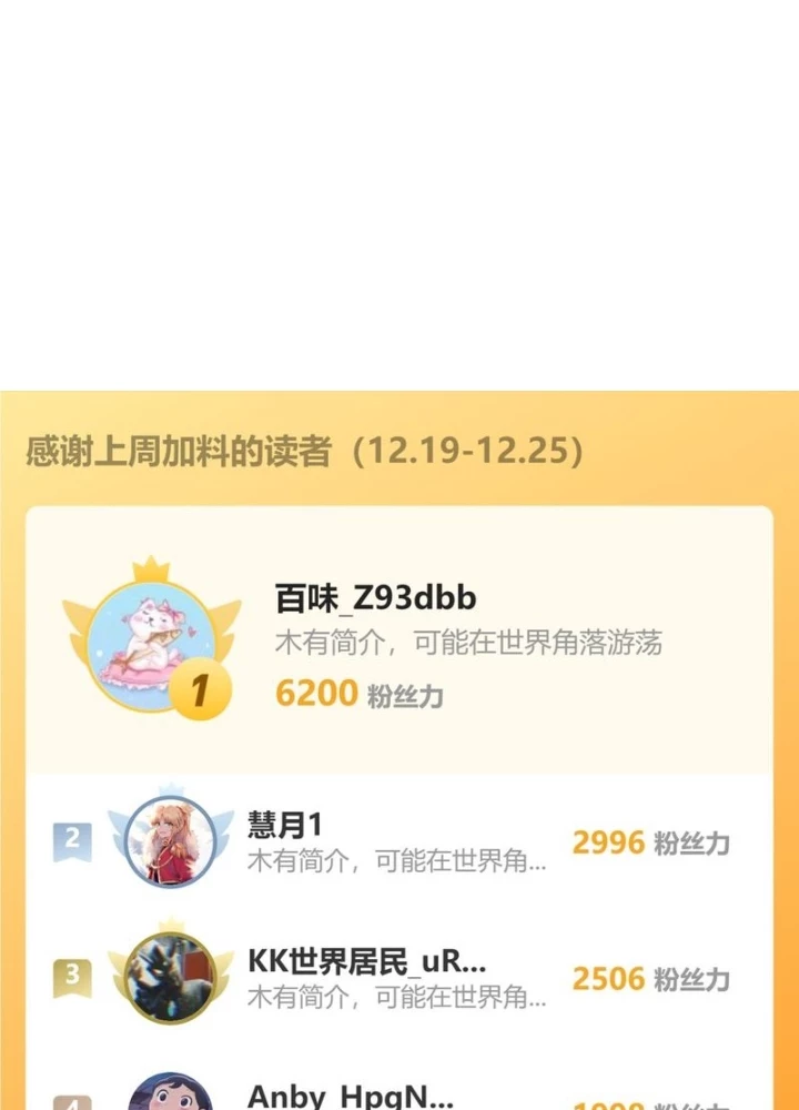 Ta Có Thể Thấy Tỉ Lệ Thành Công Chapter 265 - Trang 3