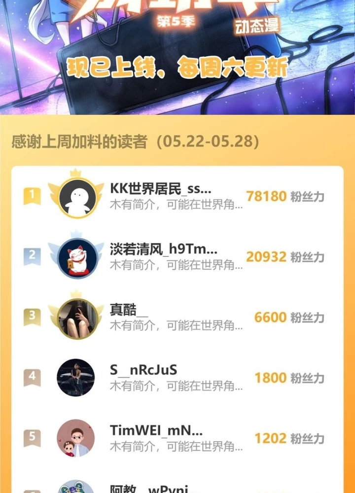 Ta Có Thể Thấy Tỉ Lệ Thành Công Chapter 308 - Trang 3