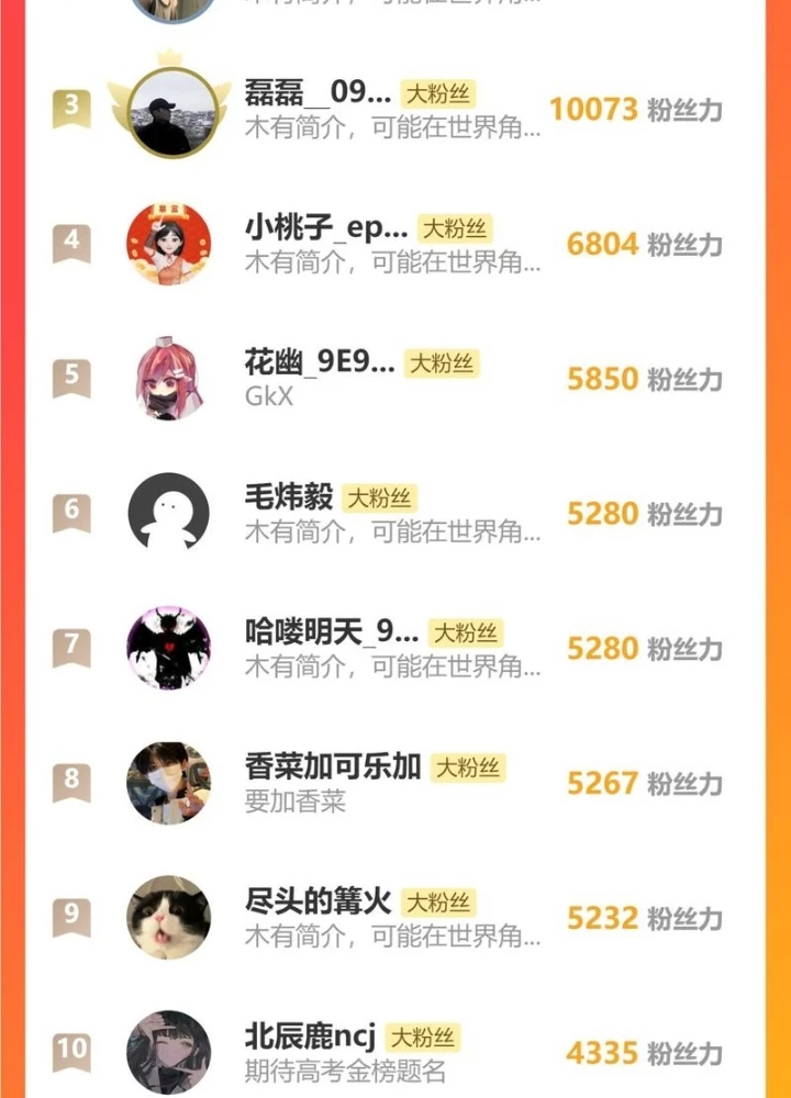 Ta Có Thể Thấy Tỉ Lệ Thành Công Chapter 319 - Trang 3