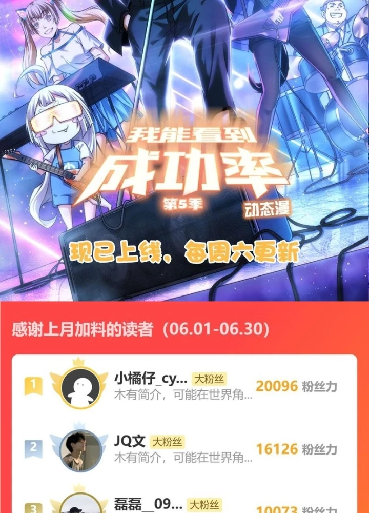 Ta Có Thể Thấy Tỉ Lệ Thành Công Chapter 324 - Trang 3