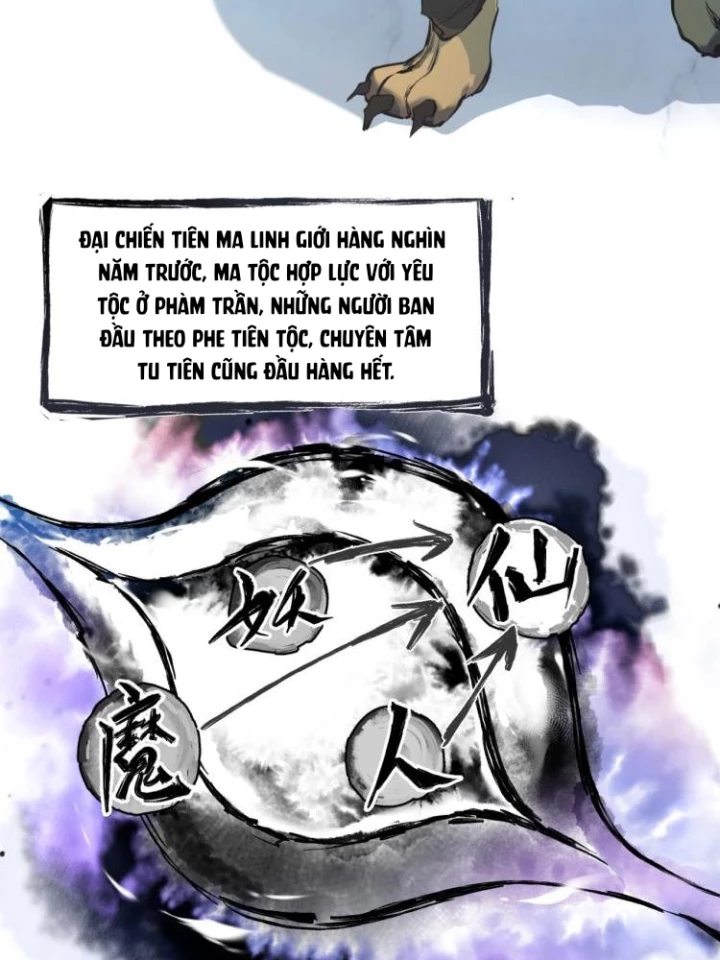 Tối Cường Thiên Đế Hệ Thống Chapter 1 - Trang 3