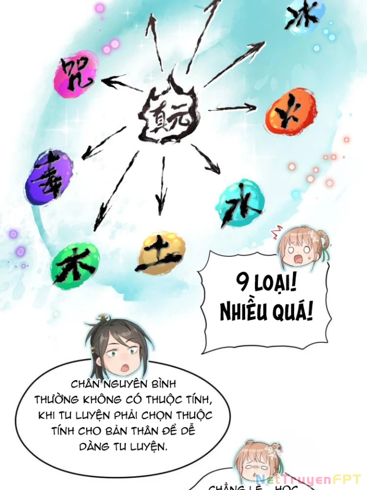 Tối Cường Thiên Đế Hệ Thống Chapter 4 - Trang 3