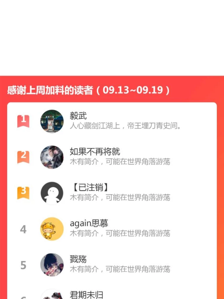 Tối Cường Thiên Đế Hệ Thống Chapter 14 - Trang 3