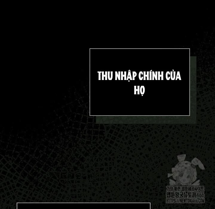 Lúc Đó Tôi Không Biết Đó Là Một Món Hời Chapter 70 - Trang 2