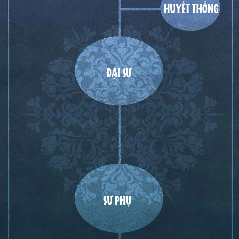 Tôi Trở Thành Người Kế Vị Chiến Thần Chapter 10 - Trang 2