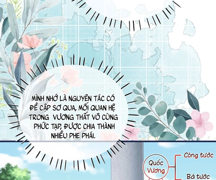 Sự Phản Công Của Nữ Công Tước Phản Diện Chapter 113 - Trang 2